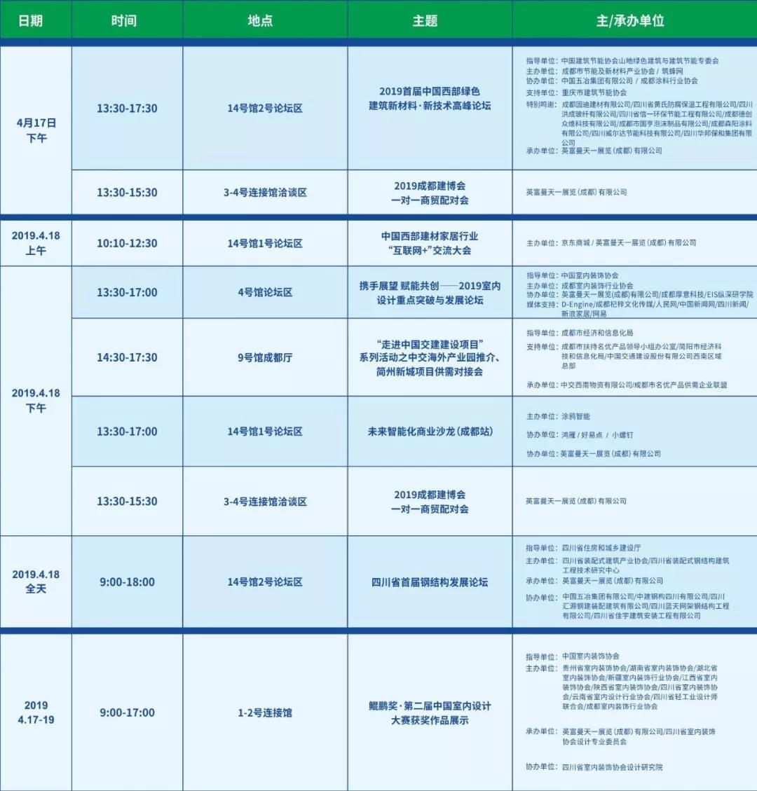 2019成都建博會明日盛大啟幕 | 萬人齊聚蓉城，精彩超乎想象(圖7)