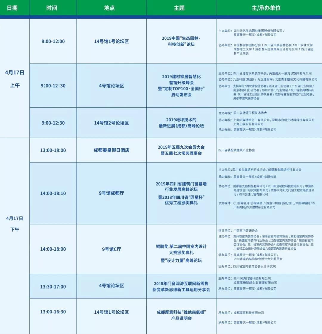 2019成都建博會明日盛大啟幕 | 萬人齊聚蓉城，精彩超乎想象(圖6)