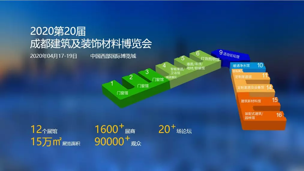 2019 Chengdu Construction Expo Post-Exhibition Report Stand at a new height and look to the future, (圖18) 2019 Chengdu Construction Expo Post-Exhibition Report Stand at a new height and look to the future, (圖18)