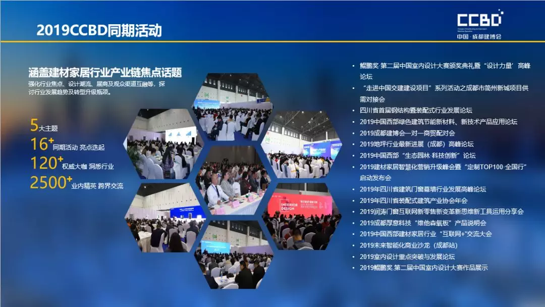 2019成都建博會展后報告 | 站在新高度展望未來，2020我們不見不散(圖18)