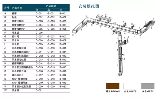 精工細(xì)作 優(yōu)質(zhì)選材 | 摩勒建材邀您參觀2020成都建博會(huì)(圖4)