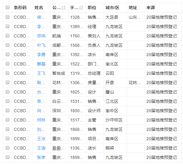 第二站重慶 | 預(yù)計上萬參觀商2020年4月17—19日齊聚蓉城(圖10) 第二站重慶 | 預(yù)計上萬參觀商2020年4月17—19日齊聚蓉城(圖10)