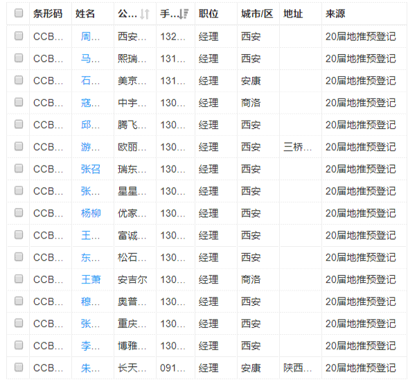 第三站陜西省 | 深入行業(yè)聚集地,搶占陜西建材市場流量新高地(圖7) 第三站陜西省 | 深入行業(yè)聚集地,搶占陜西建材市場流量新高地(圖7)