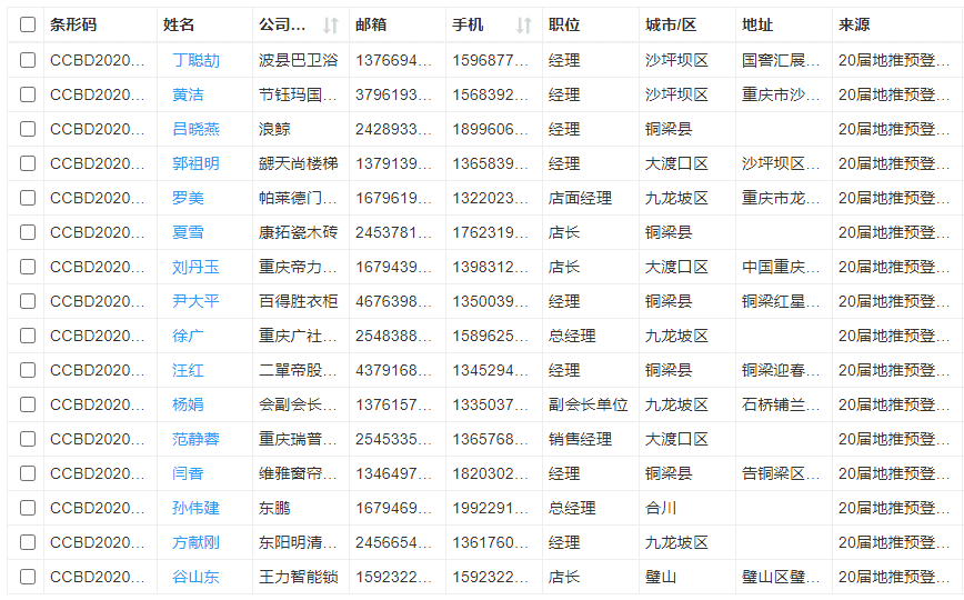 深入行業(yè)聚集地 霸屏重慶市場(chǎng)，上萬參觀商8月齊聚成都建博會(huì)(圖20)