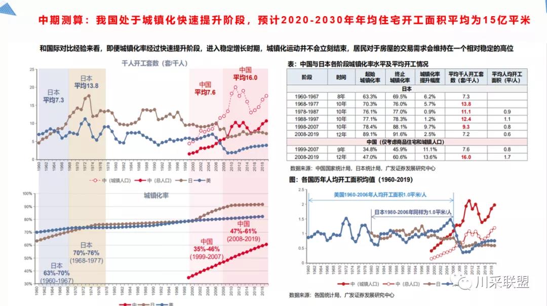 論壇回顧 | 2021年中國(guó).成都房地產(chǎn)產(chǎn)品時(shí)代供應(yīng)鏈高峰論壇成功舉辦！(圖11)