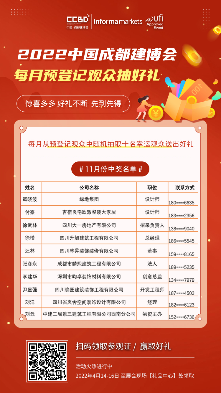 中獎(jiǎng)啦！11月預(yù)登記觀眾中獎(jiǎng)名單揭曉！(圖3)